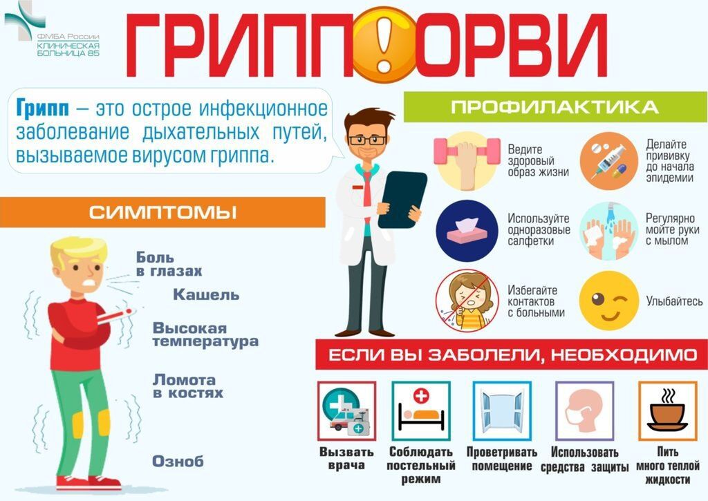 pamyatka-dlya-naseleniya-profilaktika-grippa-i-orvi_15844265601033067283__2000x2000